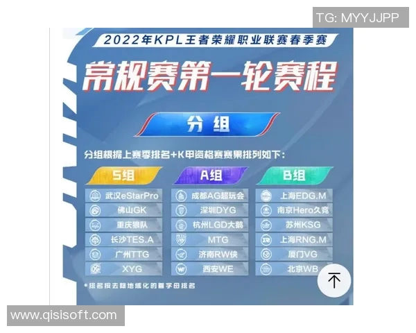 FPX战队在王者荣耀配合排名中创下新高引发热议