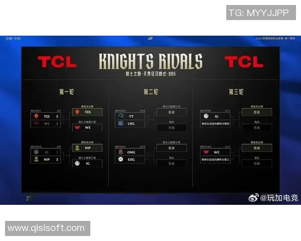 大师赛积分榜更新IG战队以56分稳居第一名