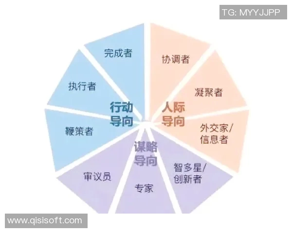 V5在Major赛中的个人能力展现与团队协作分析