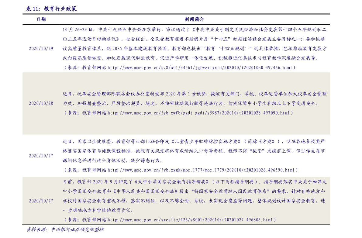 z6com尊龙凯时平台生产帐篷的上市公司（户外帐篷品牌推荐）(图2)