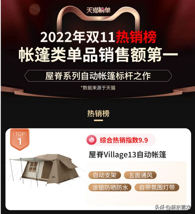 z6com尊龙凯时平台今年超火的一款屋脊帐篷到底值不值得购买(图2)